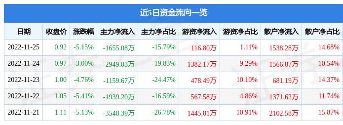 ST金洲（股票代碼，000587）股吧深度解析，ST金洲（股票代碼，000587）股吧全面深度解析