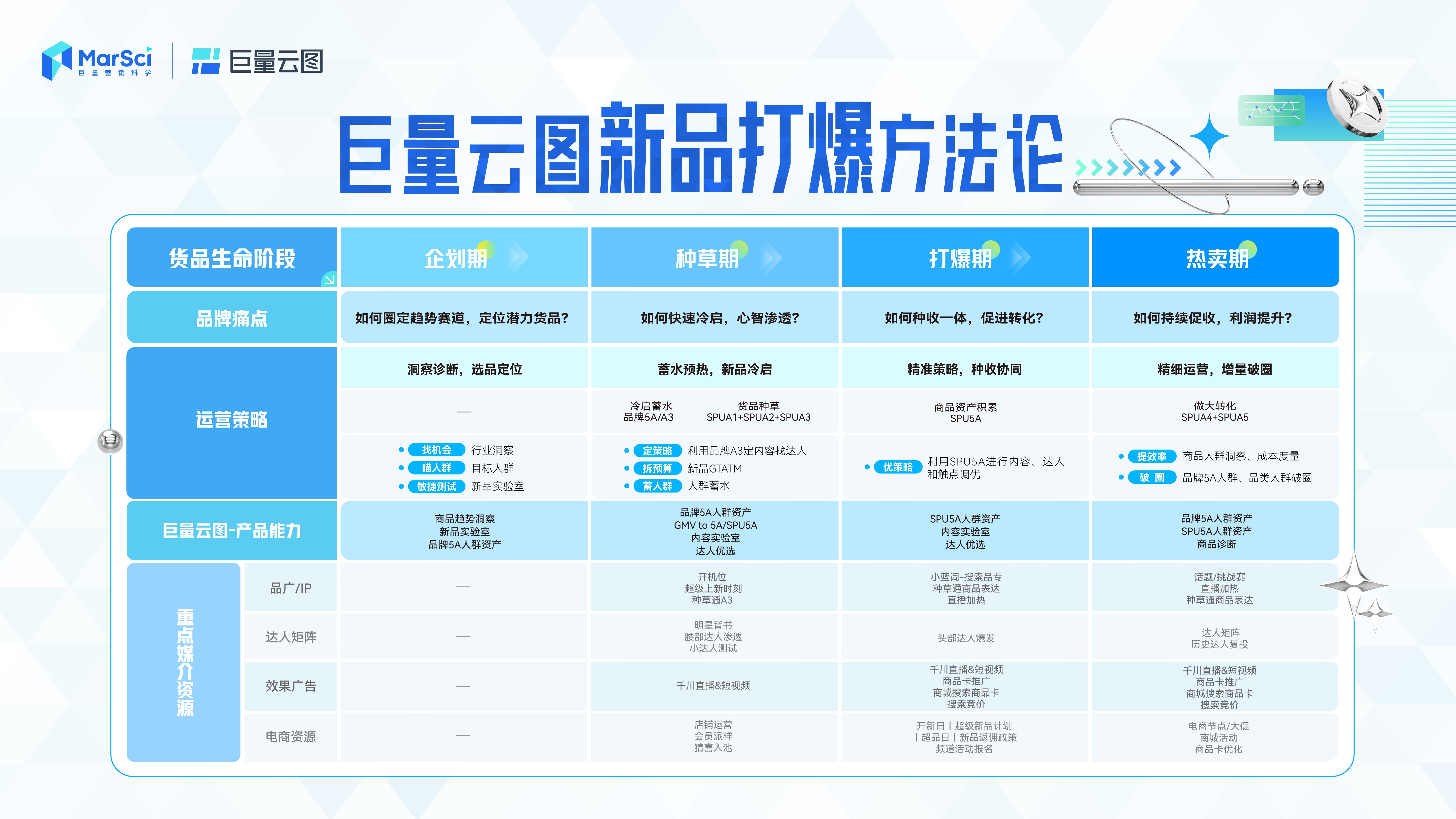 新澳門彩歷史開獎(jiǎng)記錄走勢圖，深度解析與前瞻性預(yù)測，澳門彩歷史開獎(jiǎng)記錄走勢圖深度解析與前瞻性預(yù)測報(bào)告