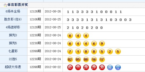 澳門生肖彩開獎結果六號深度解析，澳門生肖彩六號開獎結果深度解析