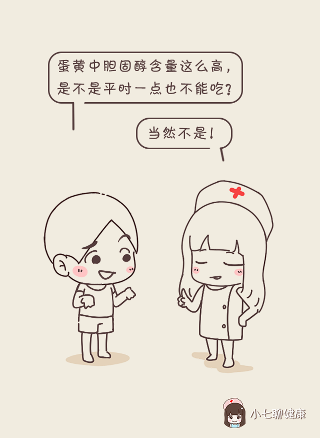 女性總膽固醇偏高，原因、危害及應(yīng)對措施，女性總膽固醇偏高，原因、危害與應(yīng)對策略