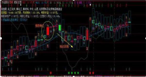 深度解析太化股份股吧，探尋企業(yè)潛力與價(jià)值，太化股份股吧深度解析，探尋企業(yè)潛力與價(jià)值
