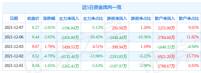 關(guān)于股票002350的全面解析，股票002350深度解析與探討