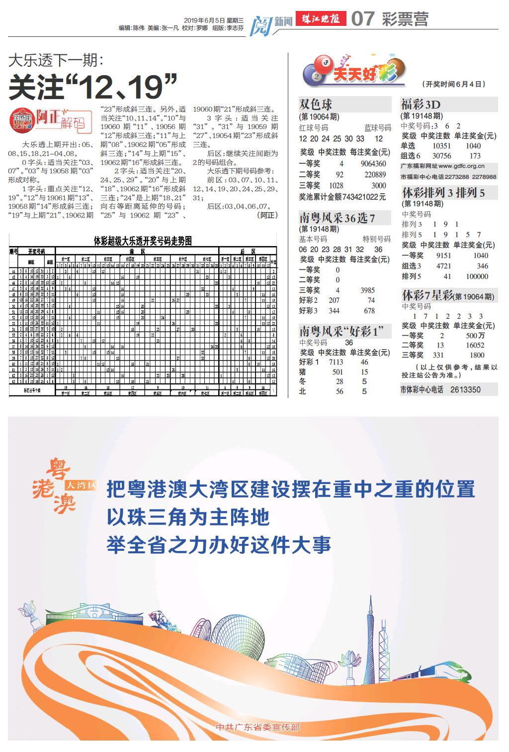 2025展望