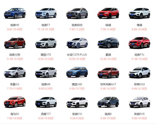 汽車報價大全，最新、最全面的汽車價格信息，一站式解決您的購車需求，汽車報價大全，最新最全面汽車價格信息，一站式滿足您的購車需求
