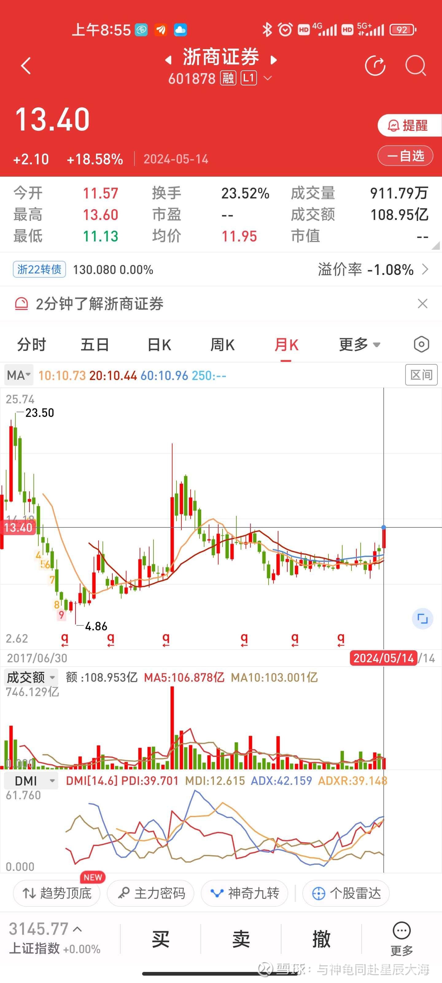 浙商證券股票行情分析——聚焦601878股票，浙商證券股票行情深度解析，聚焦代碼601878的股票動(dòng)態(tài)