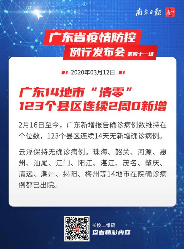 廣東疫情最新消息，今日局部防控措施升級，疫情防控仍需警惕，廣東局部疫情防控措施升級，疫情防控持續(xù)警惕，最新消息發(fā)布
