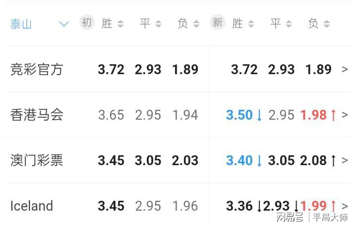 香港澳門六加1開獎結果，揭秘彩票背后的秘密，揭秘香港澳門六加1彩票開獎結果背后的秘密