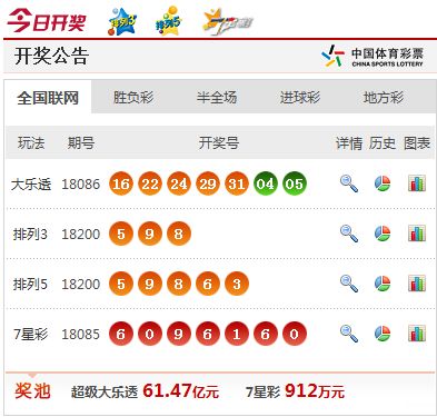澳門開獎最快直播視頻