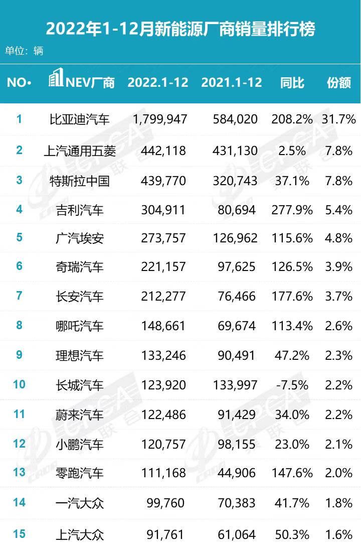 2025年天天彩免費資料