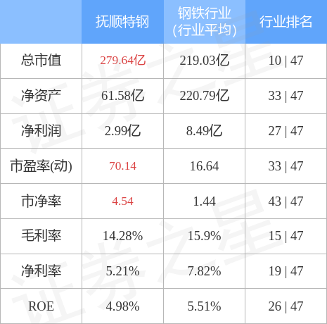 深度解析600399股吧——投資者的樂園與智慧聚集地，深度解析600399股吧，投資者樂園與智慧匯聚地