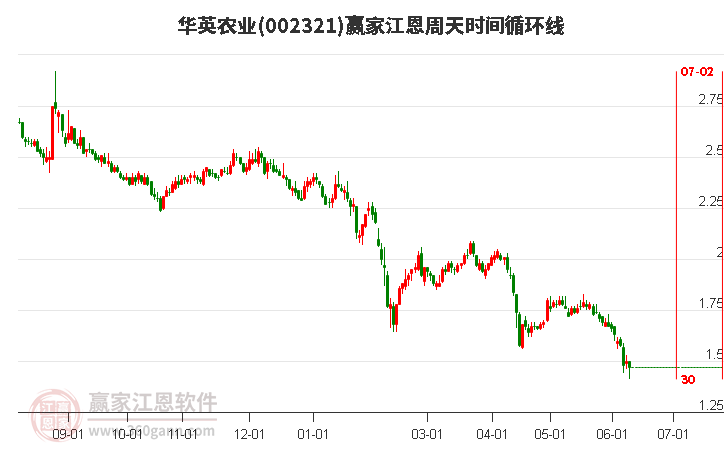 新聞咨詢 第68頁