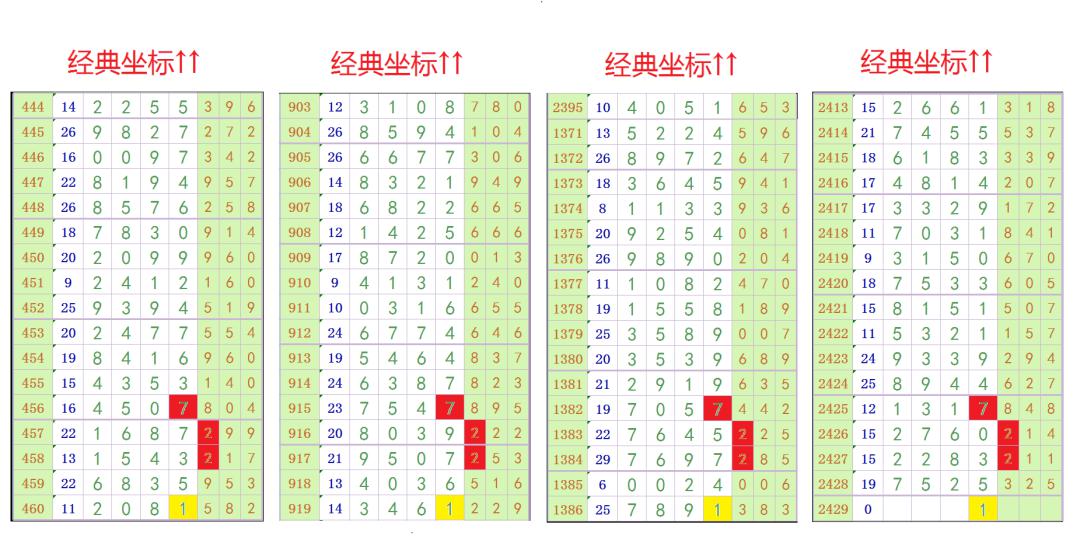 中國王中王一肖三碼，深度解讀與SEO優化策略，中國王中王一肖三碼深度解讀與SEO優化策略指南