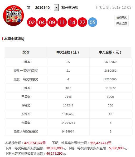 今晚澳門9點35分開獎號碼，探索彩票開獎的神秘面紗，澳門今晚9點35分開獎號碼揭曉，揭開彩票開獎的神秘面紗