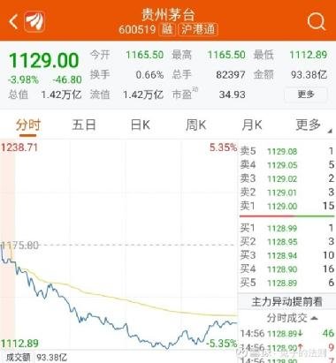 關(guān)于股票股吧中的600276股票深度解析，股票股吧中的深度解析，聚焦600276股票的全面解讀
