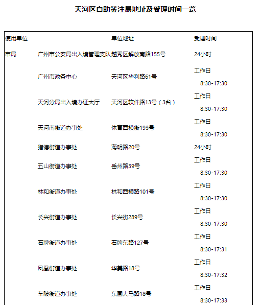 澳門六開獎結果記錄歷史