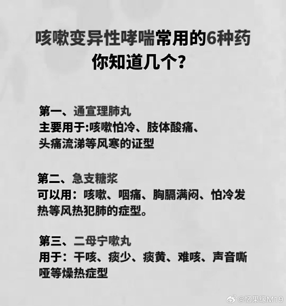 哮喘患者的福音，揭秘十大最佳特效藥物，哮喘患者的福音，揭秘十大特效藥物