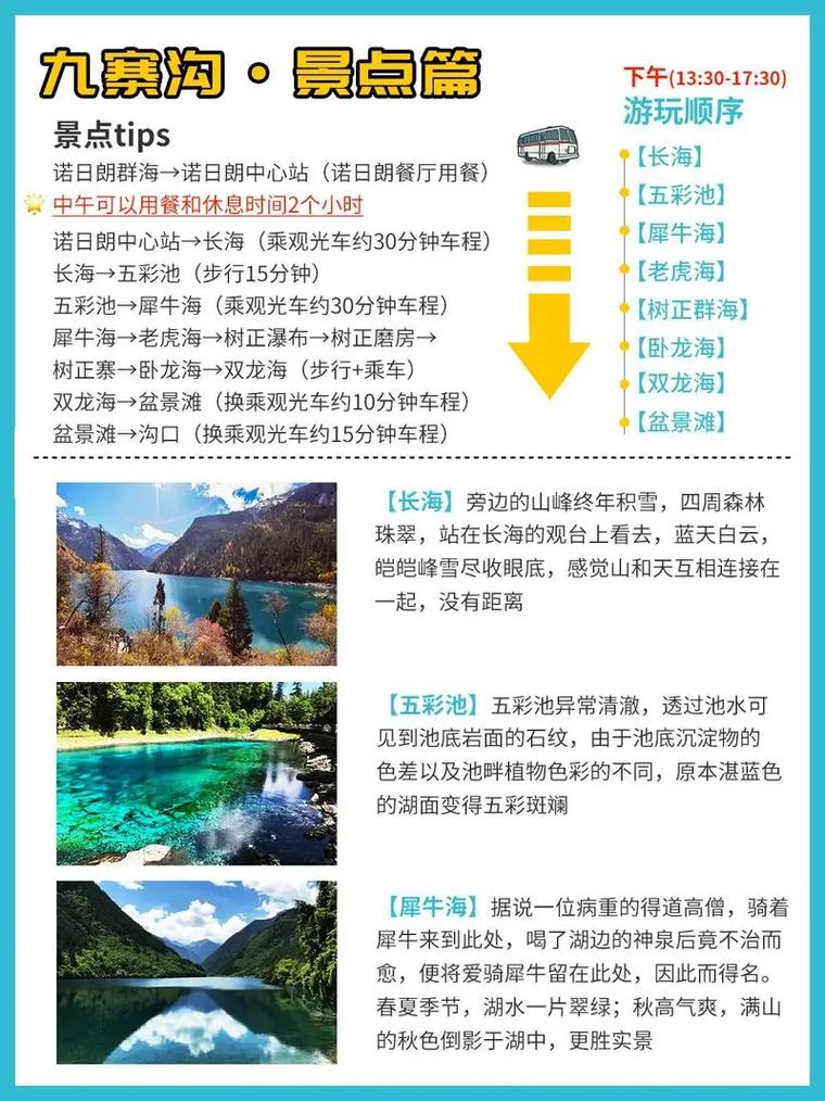 九寨溝旅游攻略，必玩的景點大全，九寨溝旅游攻略，必玩景點大全