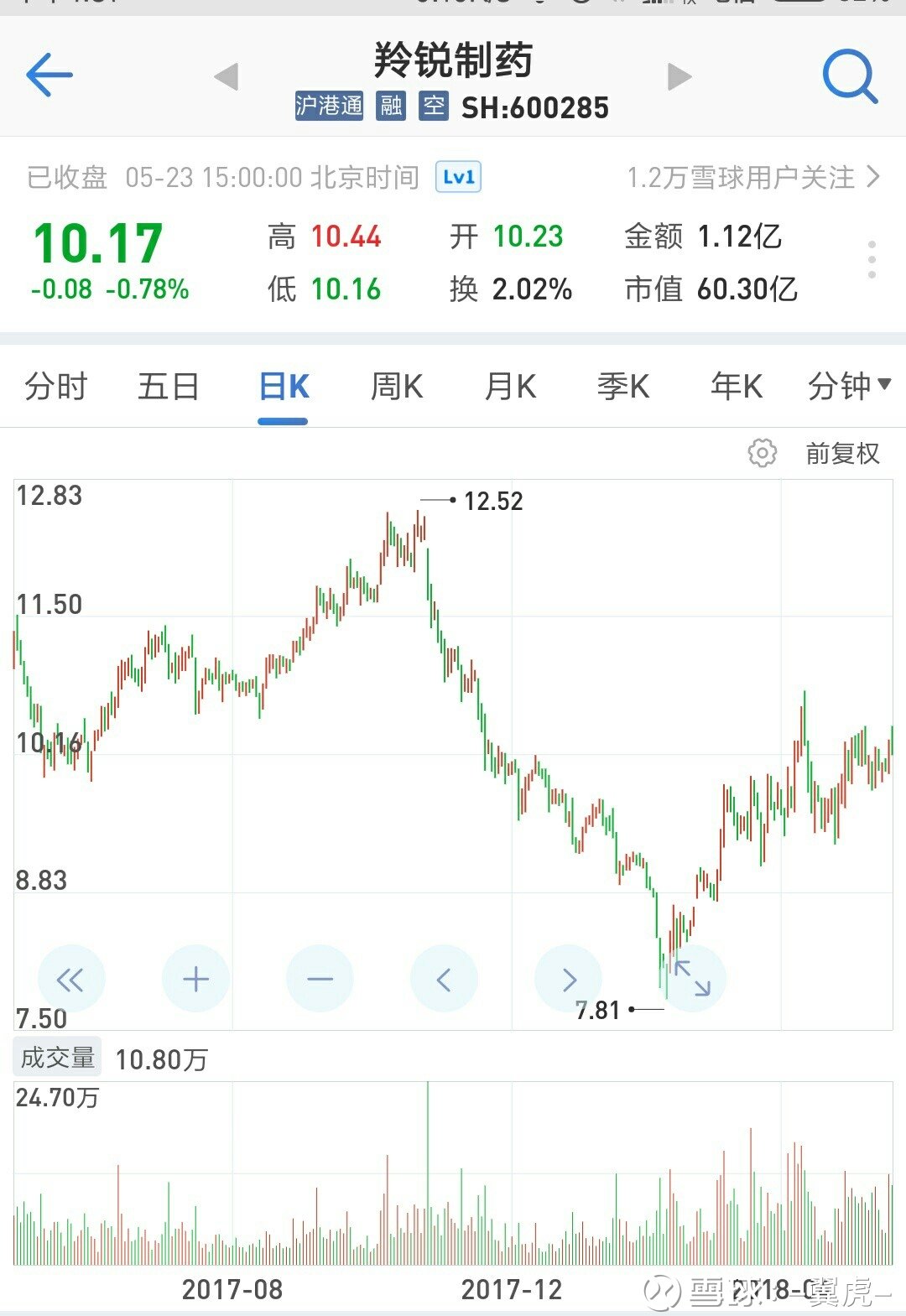新聞咨詢 第64頁