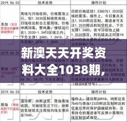 新澳天天開(kāi)彩期期精準(zhǔn)——揭秘彩票預(yù)測(cè)背后的秘密，揭秘彩票預(yù)測(cè)真相，新澳天天開(kāi)彩期期精準(zhǔn)之奧秘