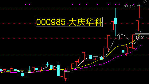 關于徐家匯股票（股票代碼，002561）的全面解析，徐家匯股票（股票代碼，002561）全面解析與深度探討