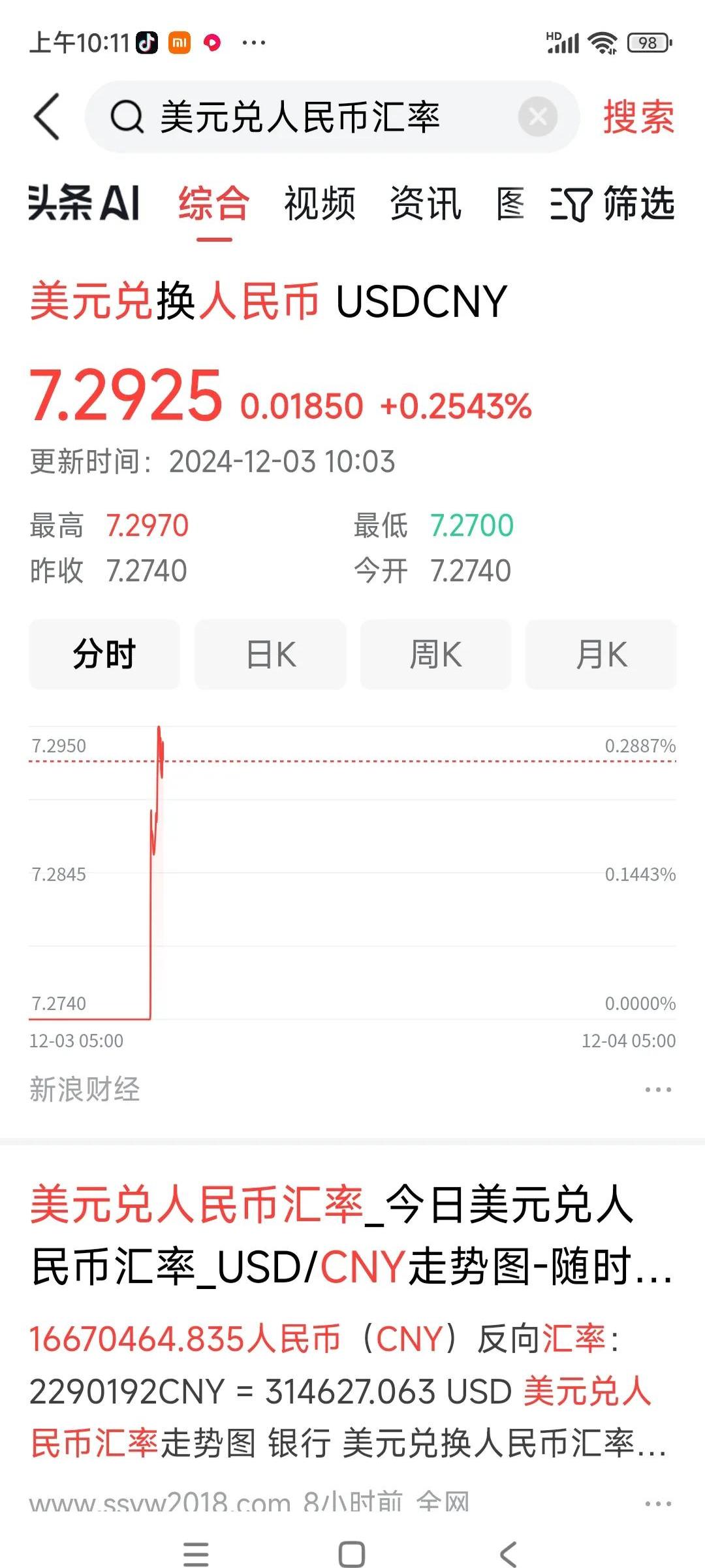 美金人民幣最新匯率，匯率波動與影響因素分析，美金人民幣最新匯率及波動影響因素深度解析