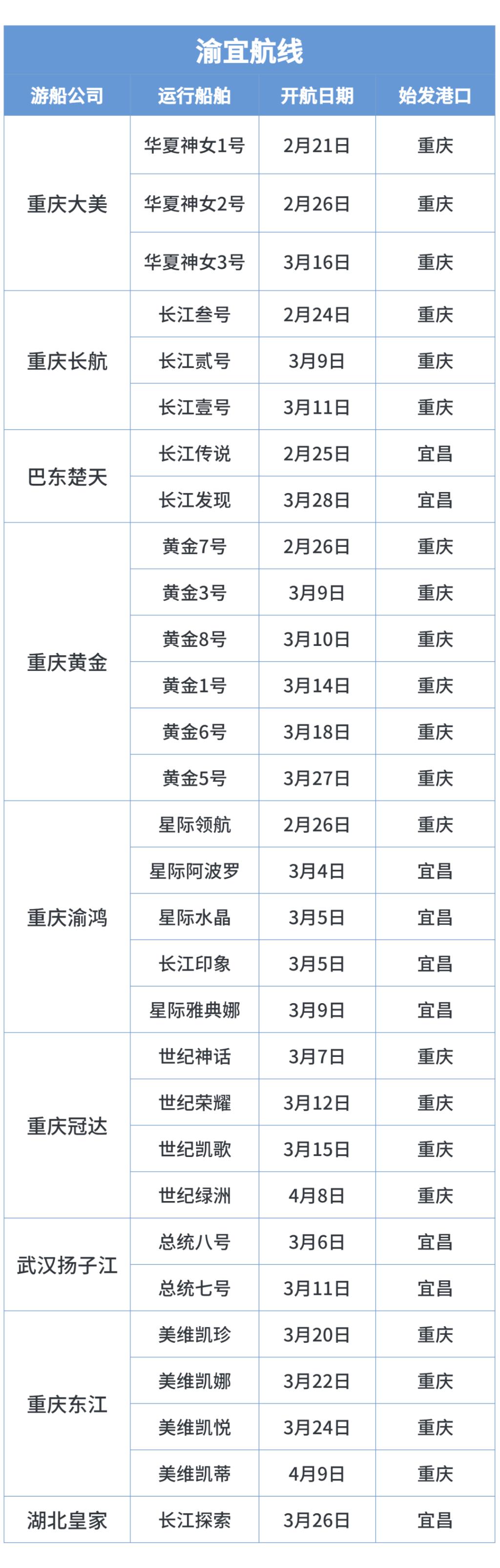 三峽豪華游輪船票，體驗壯麗景色與奢華之旅，三峽豪華游輪船票，壯麗景色與奢華之旅的完美結(jié)合