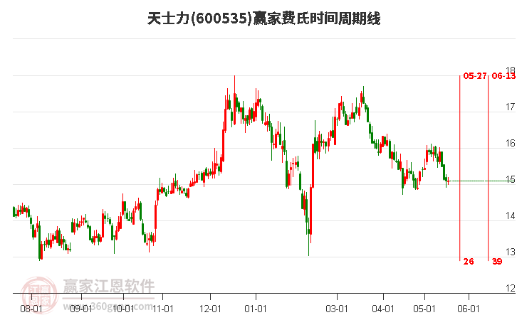天士力股吧，探究其背后的力量與未來發展潛力，天士力股吧，探究背后的力量與巨大發展潛力