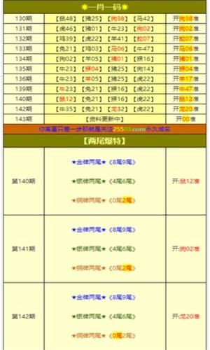 澳門精準四肖期期準免費——揭秘預測玄機，澳門精準四肖期期準免費預測揭秘，期期準確的預測玄機探索