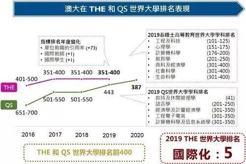 澳門一碼一肖預(yù)測(cè)與考研準(zhǔn)備策略，準(zhǔn)確性與備考策略探討，澳門一碼一肖預(yù)測(cè)與考研備考策略，探討預(yù)測(cè)準(zhǔn)確性及備考策略