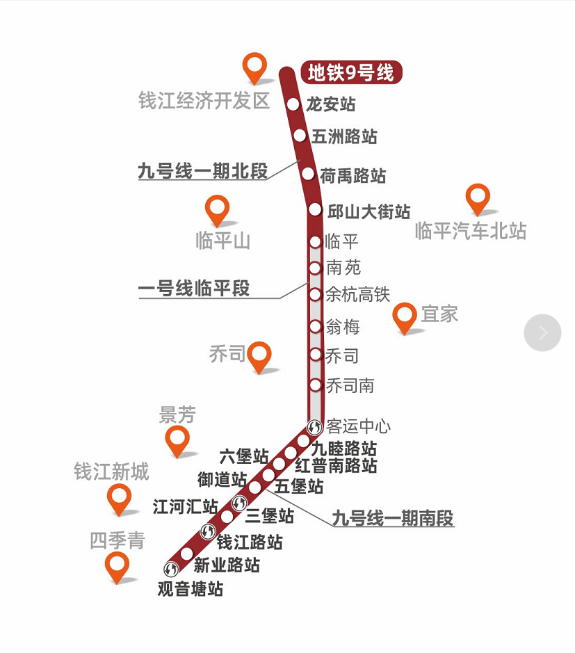 財經 第58頁