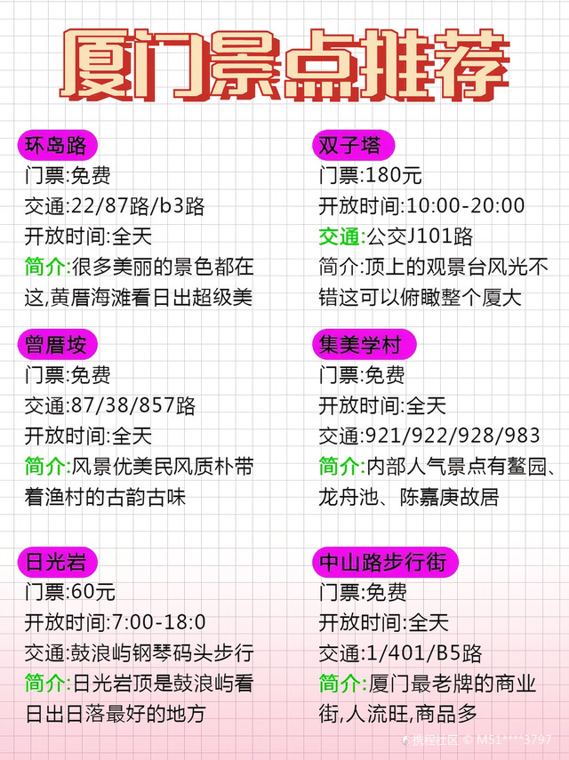 廈門溫泉哪里好？還便宜的選擇推薦，廈門溫泉好去處，性價比高的溫泉推薦