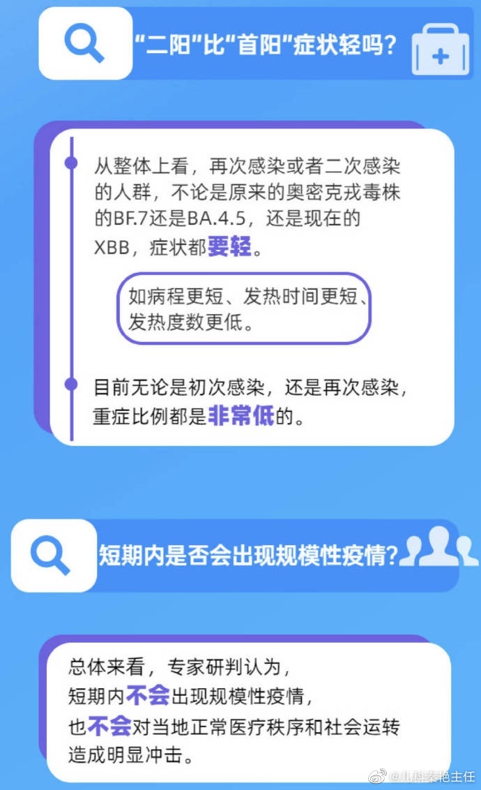 陽性幾天過傳染期，深入了解新冠病毒傳染期及防控措施，新冠病毒傳染期詳解，陽性多久過傳染期與防控措施指南