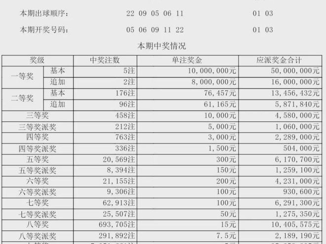 新澳門六開獎結(jié)果記錄及其背后的故事，澳門六開獎結(jié)果記錄背后的故事揭秘