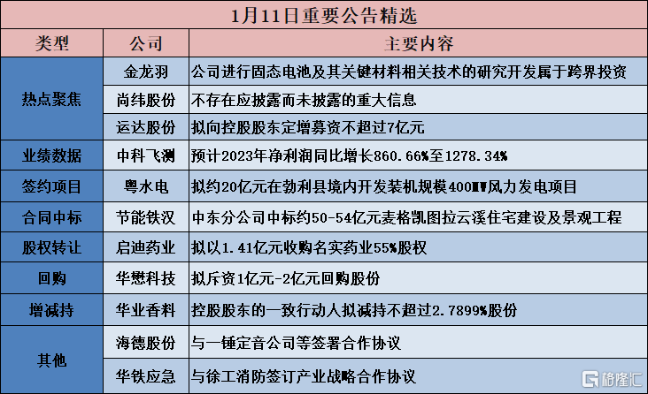 關(guān)于002882股票公告的全面解讀，002882股票公告深度解析