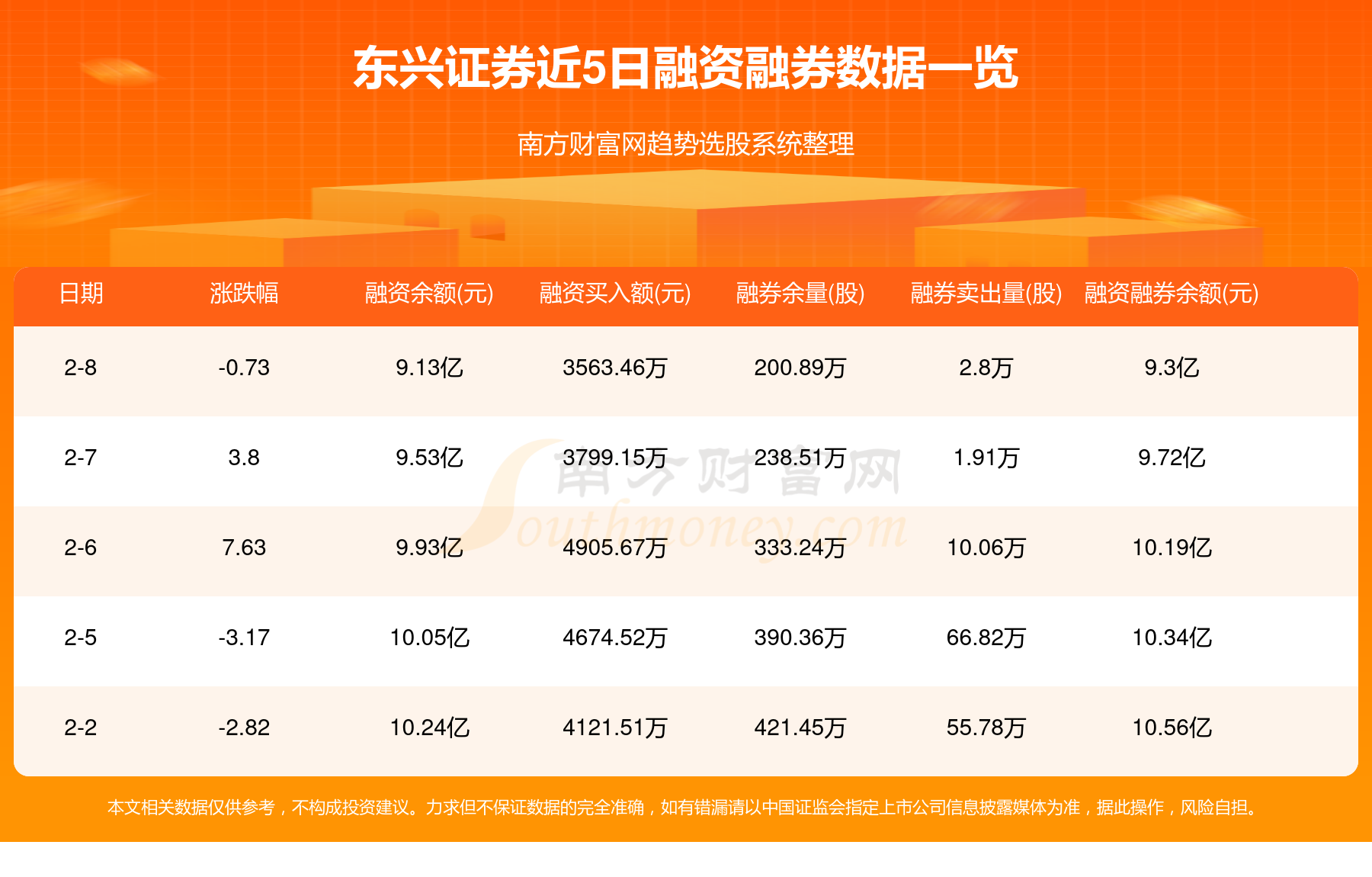 東興證券股吧，深度解析601198股票的投資潛力與挑戰(zhàn)，東興證券股吧投資潛力與挑戰(zhàn)深度解析，股票601198的投資前景探討