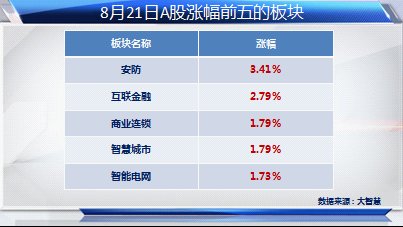 股票資訊最好的網(wǎng)站——全方位解讀股市動態(tài)，股票資訊最佳網(wǎng)站，全方位掌握股市動態(tài)