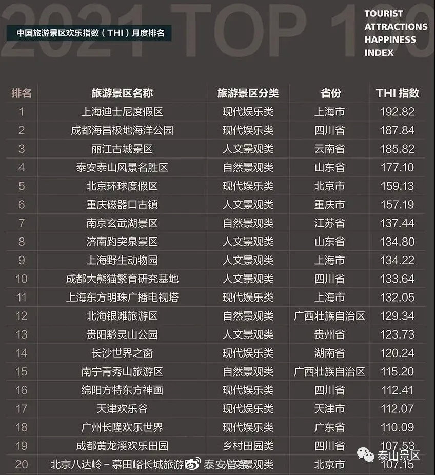 旅游網站大全排名，探索最佳旅游網站的旅程，旅游網站排名大全，發現最佳旅游網站，開啟探索之旅