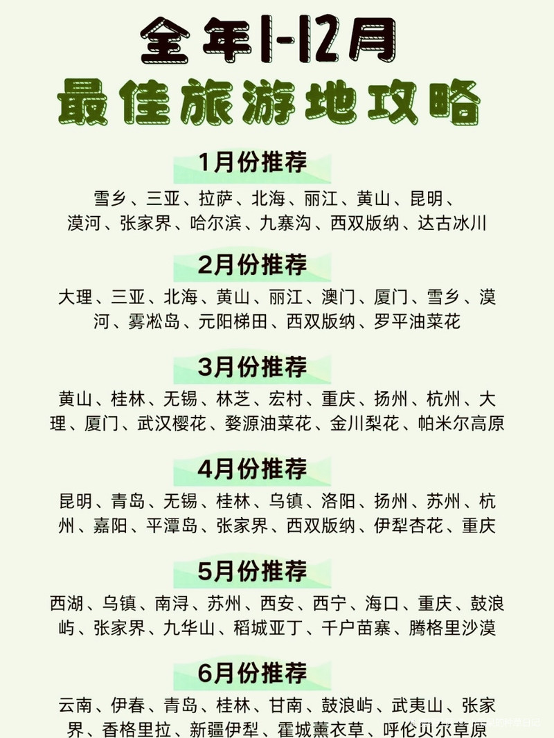 三月旅游的最佳地點(diǎn)，尋找春天的足跡，三月踏春之旅，探尋最佳旅游地，留下春天的足跡