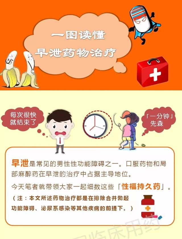 嚴重早泄該如何治療，藥物治療的選擇與考量，嚴重早泄的治療方法，藥物治療的選擇與考量