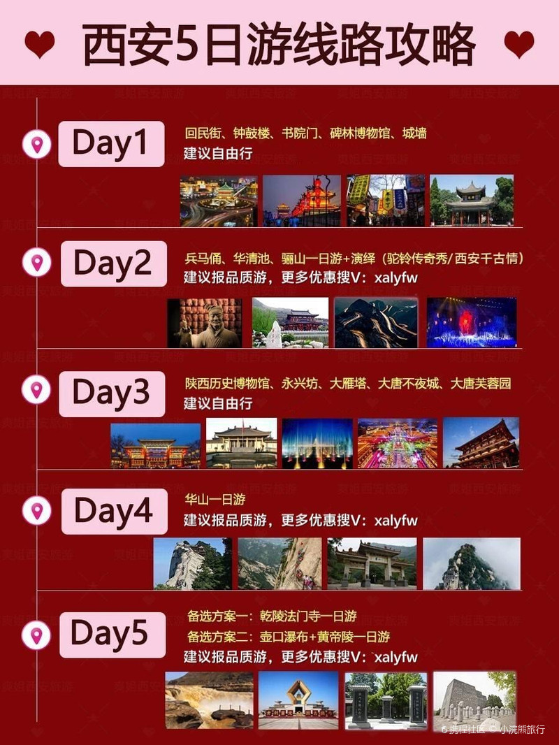 西安旅游攻略，五天自由行完全指南，西安五天自由行旅游攻略，完全指南