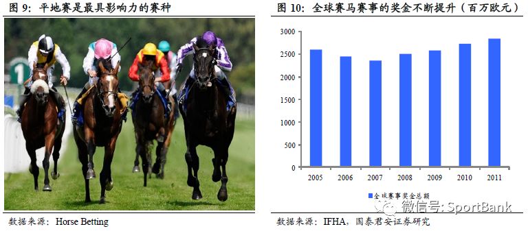 2025香港特馬今晚開獎