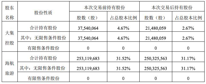 凱撒文化股票，深度解析與前景展望，凱撒文化股票，深度解析及前景展望
