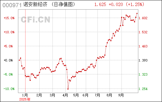 澳門 第42頁