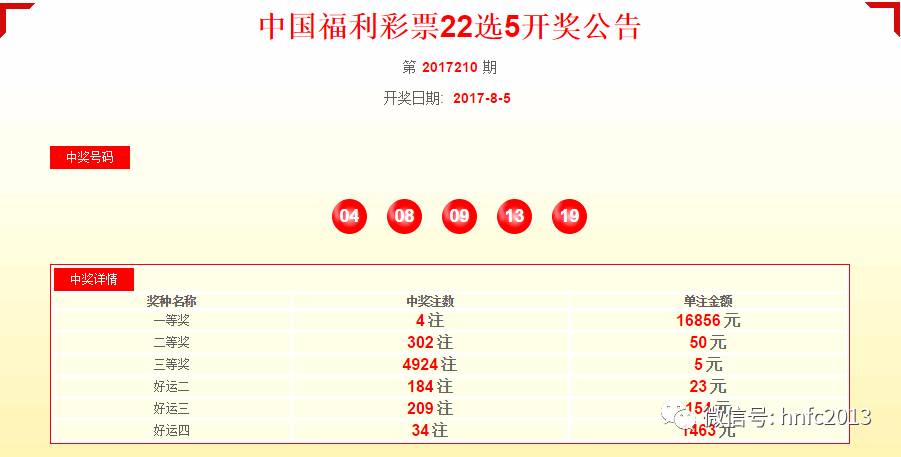 47766.com奧彩開獎結果