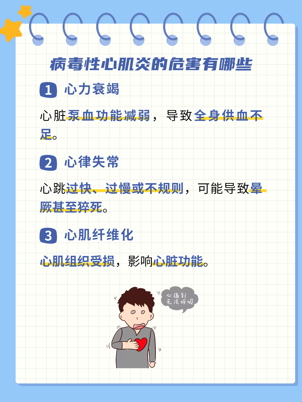 心肌炎的六個危險信號，了解并預防心臟健康隱患，心肌炎的六個危險信號，預防心臟健康隱患的重要性