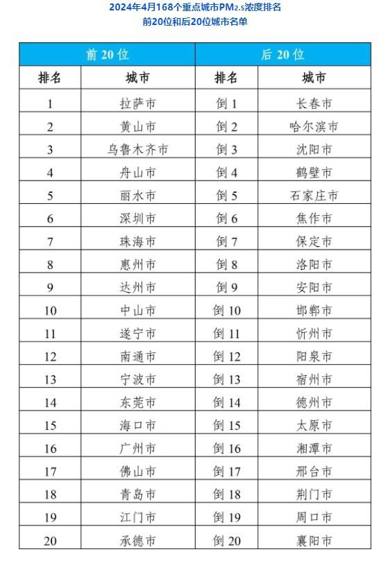 揭秘中國軍隊實力排名，最新中國陸軍十三集團軍實力排名圖表，中國軍隊實力揭秘，最新陸軍十三集團軍排名圖表展示戰斗力強大的中國陸軍實力排名