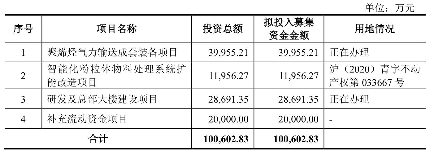 博實股份股吧，探究企業(yè)潛力與價值，博實股份股吧，深度探究企業(yè)潛力與價值