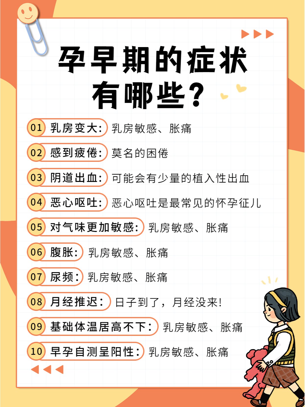 哺乳期懷孕征兆解析，了解哺乳期懷孕征兆，守護母嬰健康，哺乳期懷孕征兆詳解，守護母嬰健康的重要知識