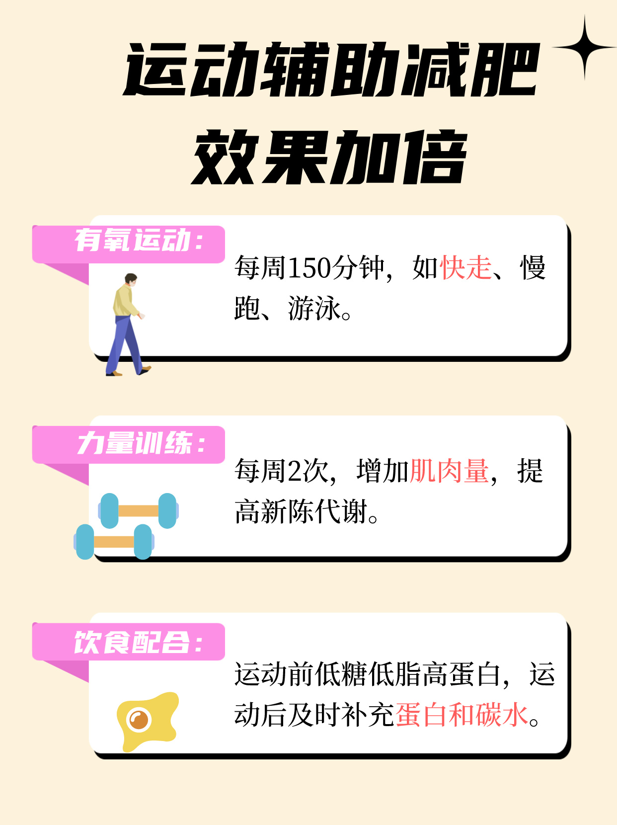 揭秘減肥最快最有效的方法，打造完美身材的秘訣，揭秘最快最有效的減肥秘訣，塑造完美身材的終極指南