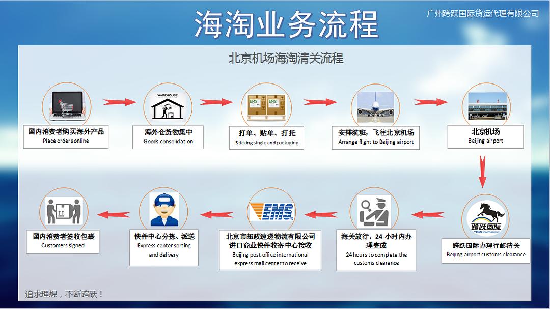 香港今期掛牌東新經方，探索767cc的新機遇與挑戰，香港東新經方掛牌，探索767cc的新機遇與挑戰